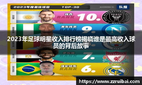 2023年足球明星收入排行榜揭晓谁是最高收入球员的背后故事