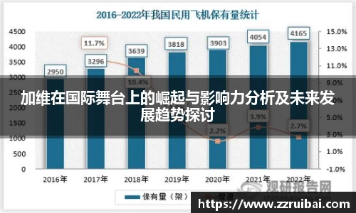 加维在国际舞台上的崛起与影响力分析及未来发展趋势探讨